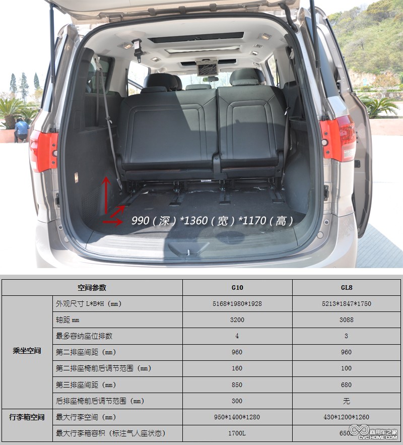 上汽大通全領(lǐng)域MPV G10試駕 動(dòng)力強(qiáng)勁空間大 商用車網(wǎng)報(bào)道18