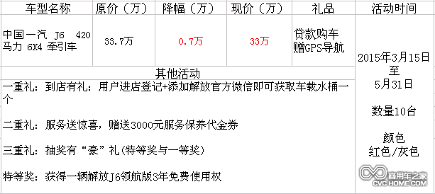 中國(guó)一汽J6牽引車